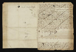 Notes on sound and music by Robert Hooke