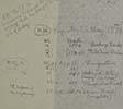 Manuscripts for items in 'Cobbett's Weekly Political Register'